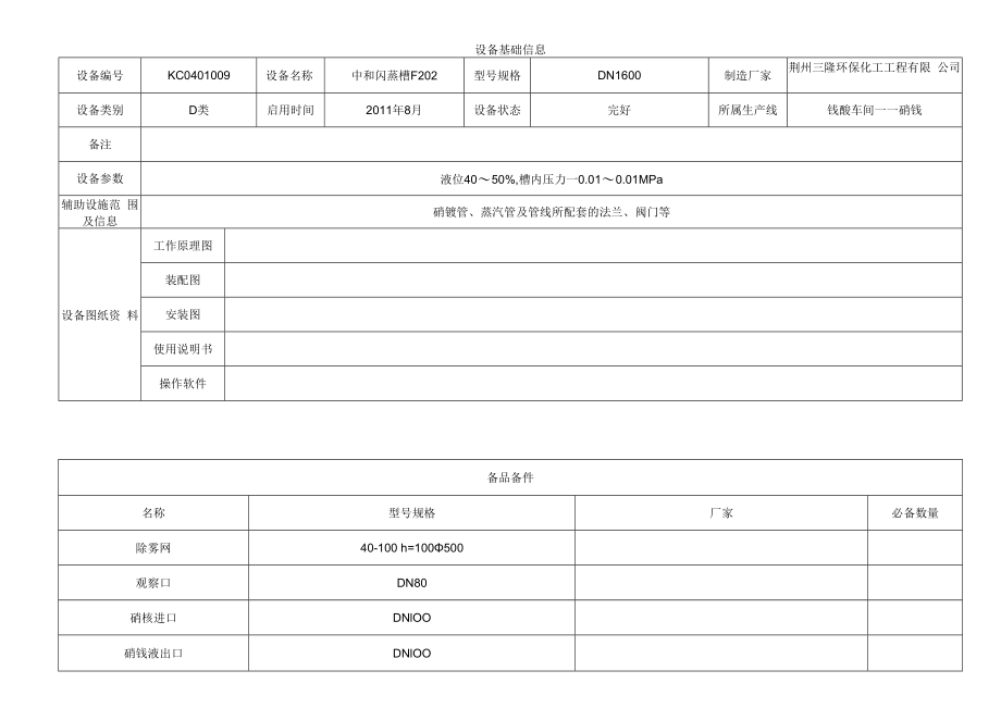 中和闪蒸槽F202.docx_第1页