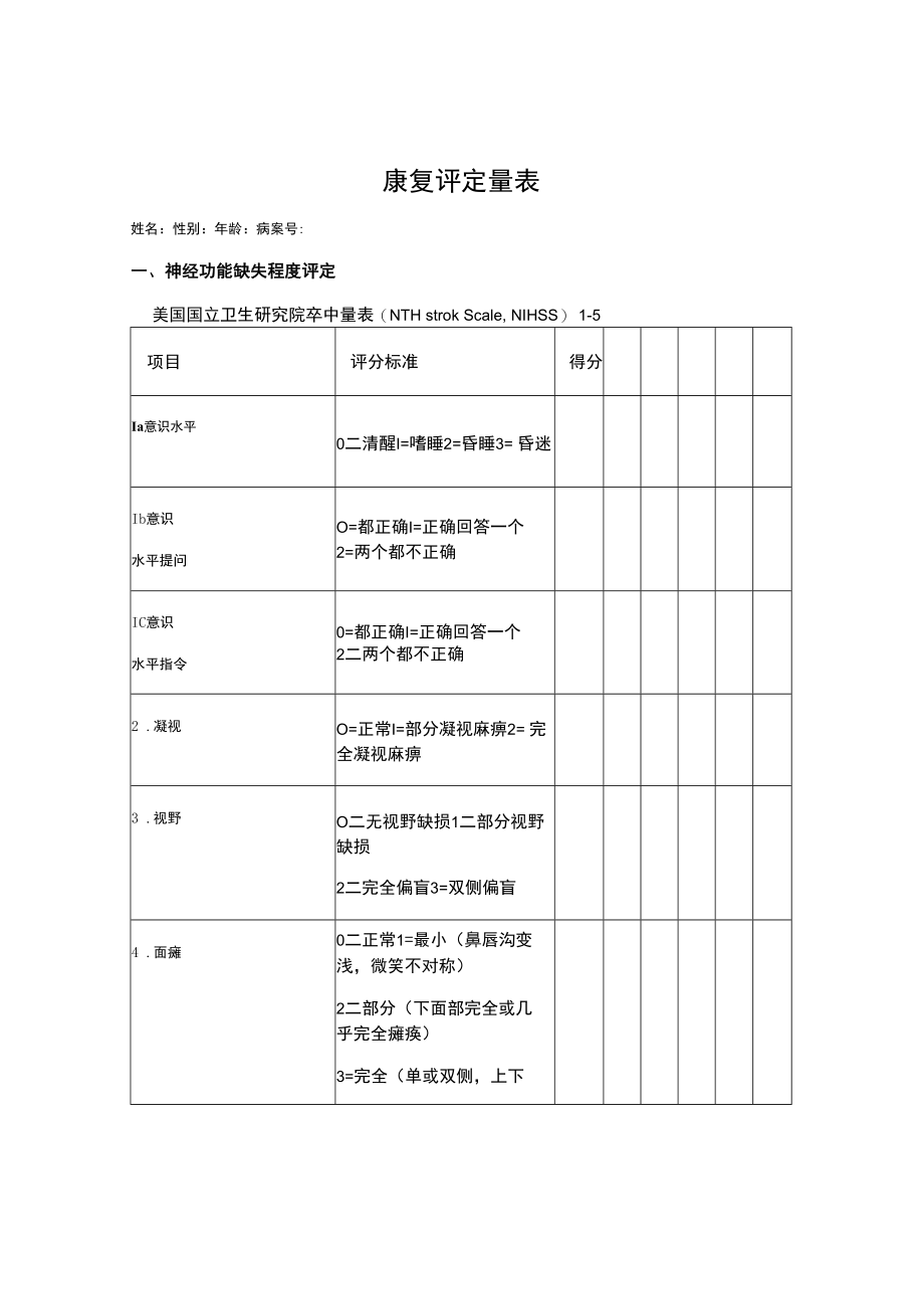 中国医大新版康复评定量表.docx_第1页