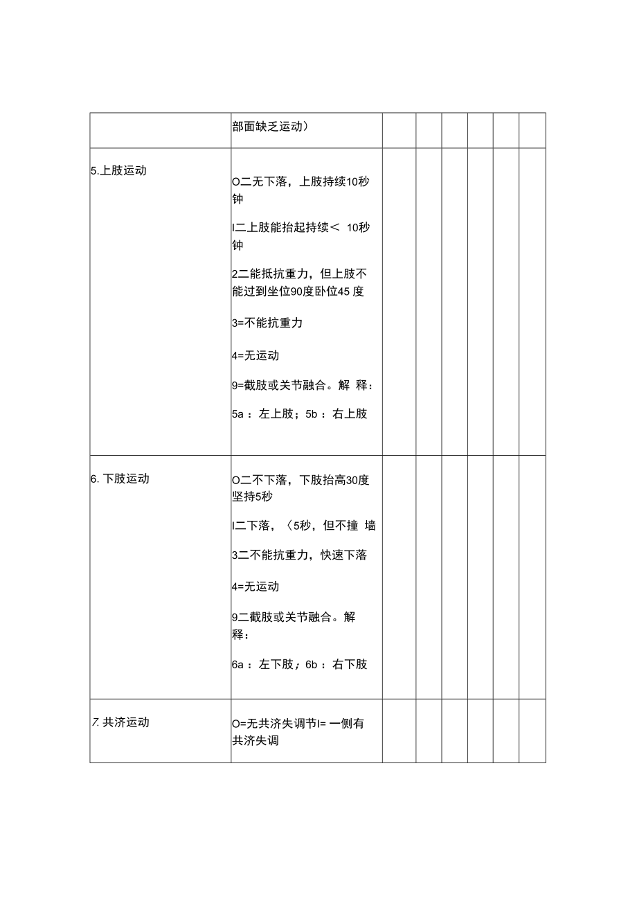 中国医大新版康复评定量表.docx_第2页