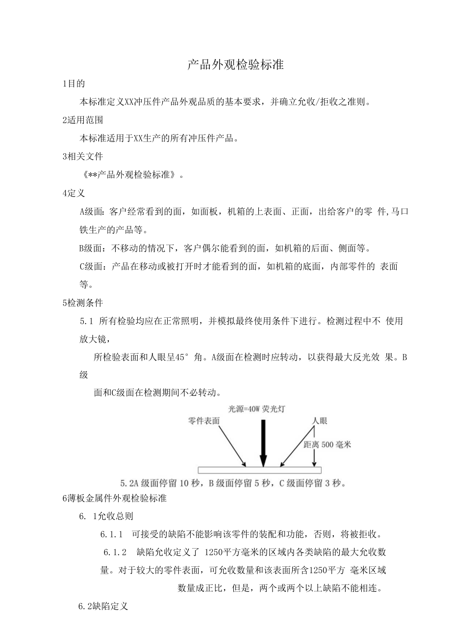 产品外观检验标准.docx_第1页