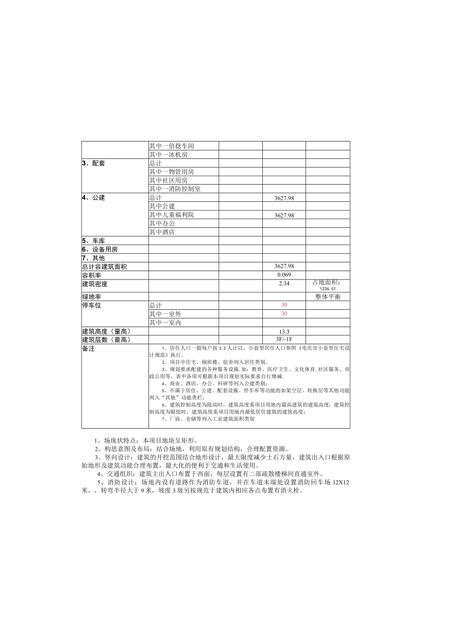 儿童福利院建设项目方案说明.docx_第1页