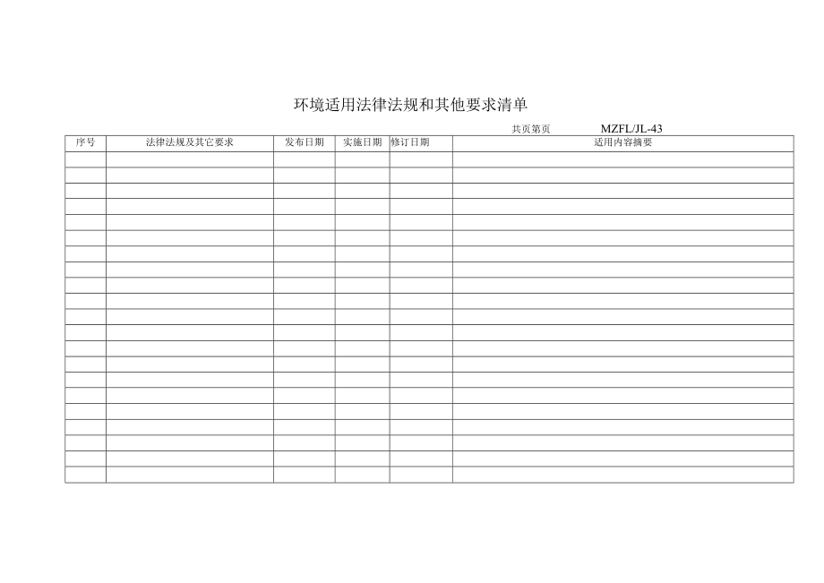 三体系认证环境适用法律法规和其他要求清单.docx_第1页