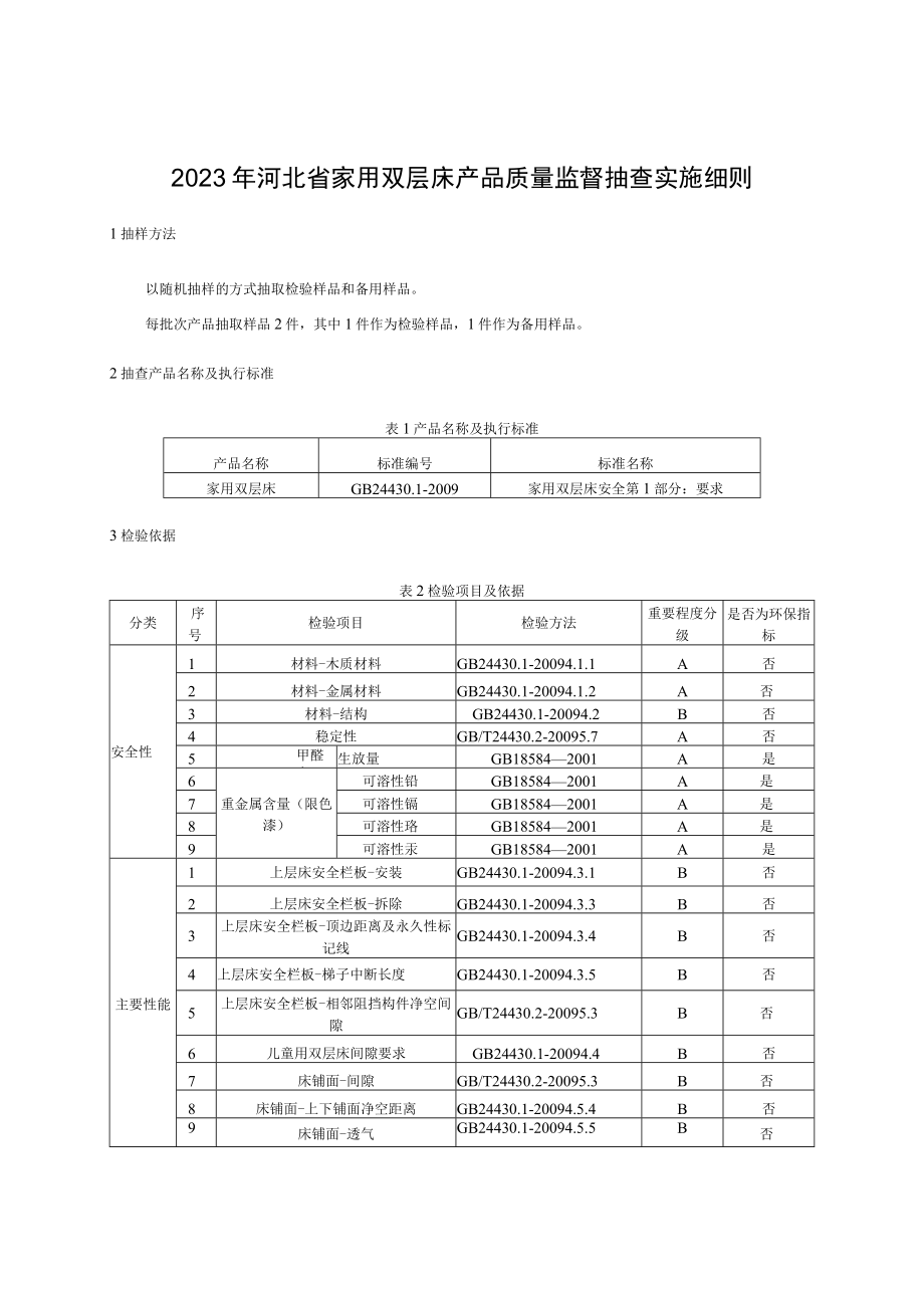 2023年河北省家用双层床产品质量监督抽查实施细则.docx_第1页