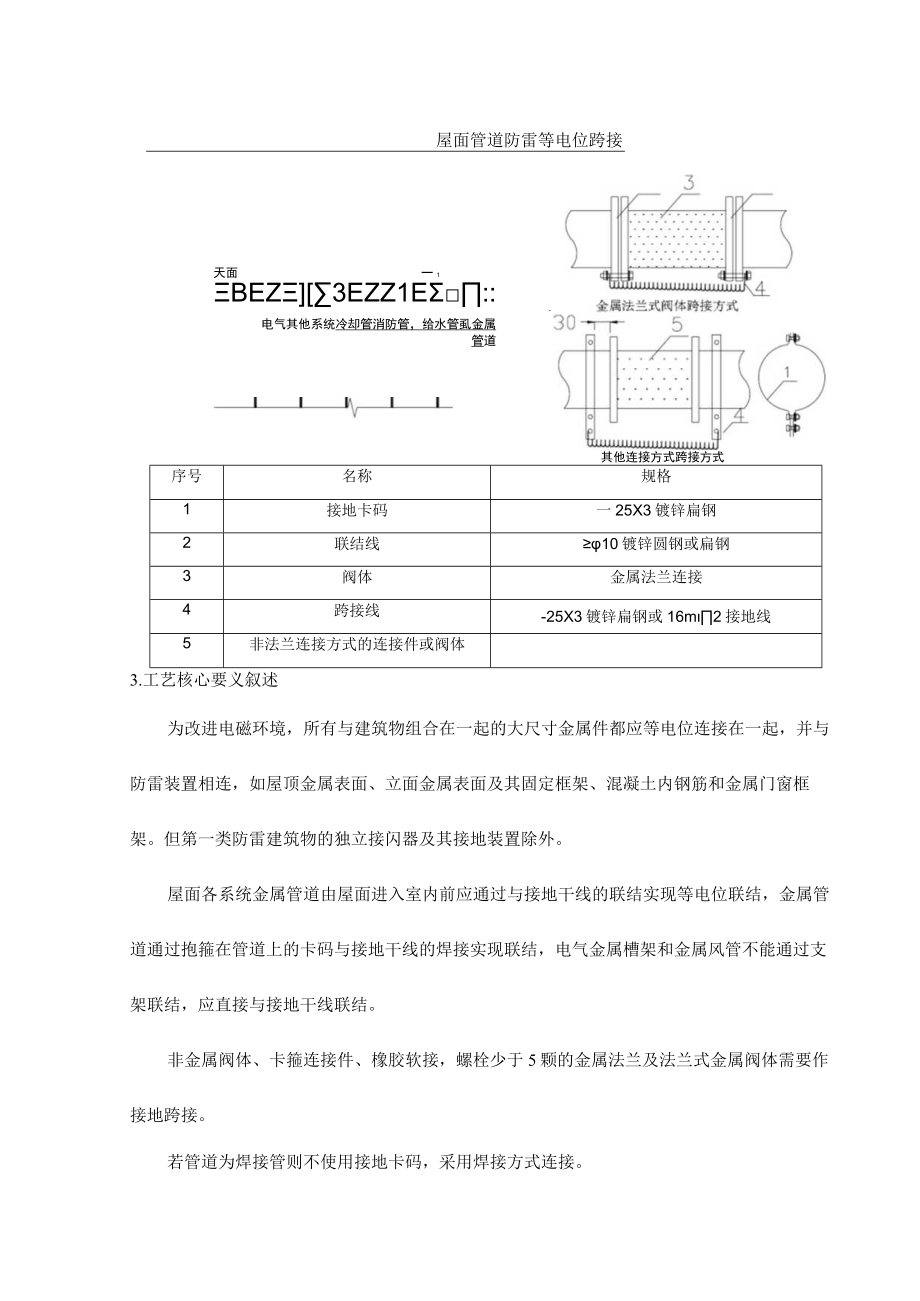 冷却水塔防雷安装工艺标准.docx_第2页