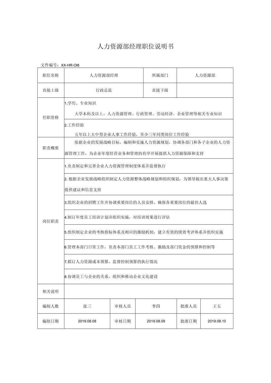 人力资源部经理职位说明书.docx_第1页