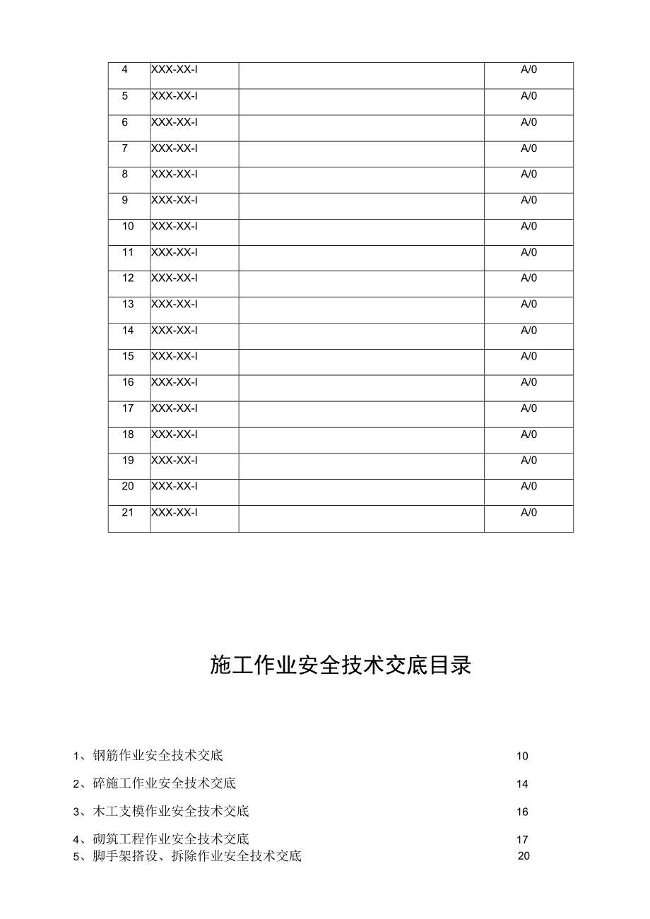 【汇编】179项作业安全技术交底大全合集（352页）.docx_第3页