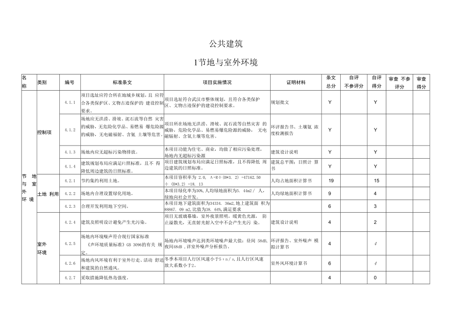 三、绿色建筑设计评分表（暖通改）.docx_第3页