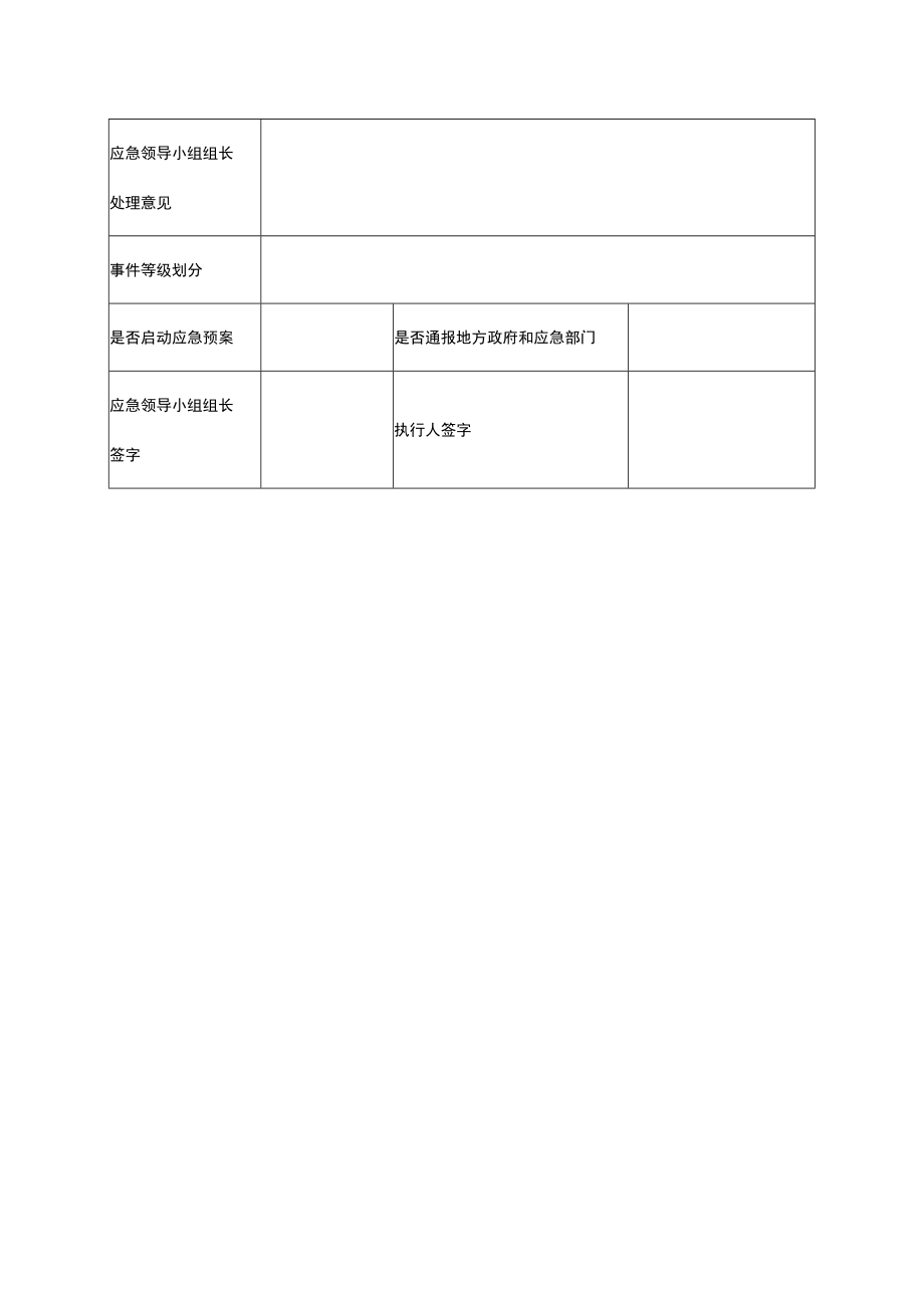 事故应急信息接报处理登记表（标准模板）.docx_第2页