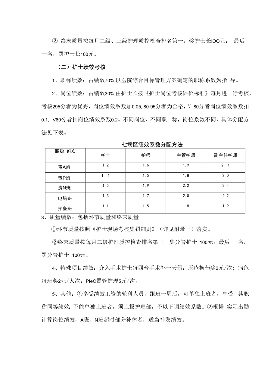 七病区“二三特制”护理人员绩效考核方案.docx_第2页