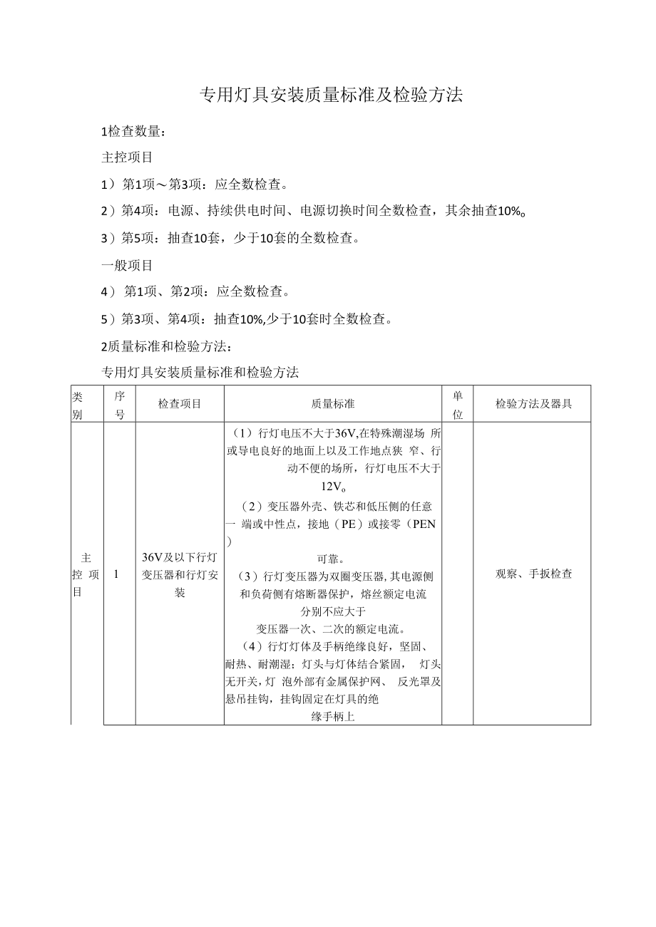 专用灯具安装质量标准及检验方法.docx_第1页