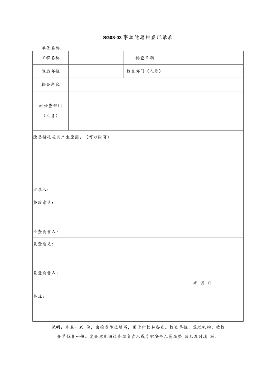 事故隐患排查记录表模板.docx_第1页