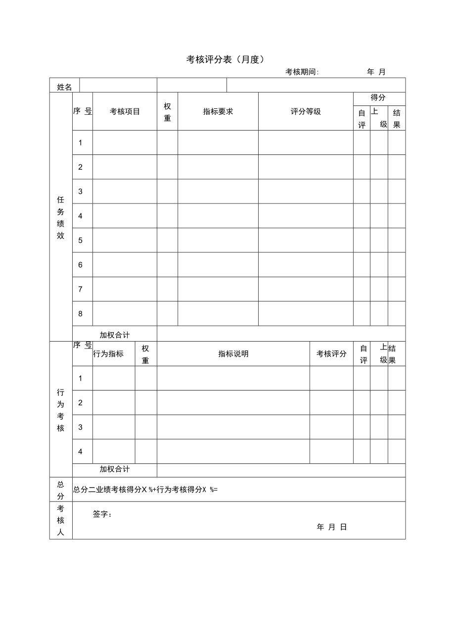 企业绩效管理系统08绩效考核表（标注）.docx_第1页