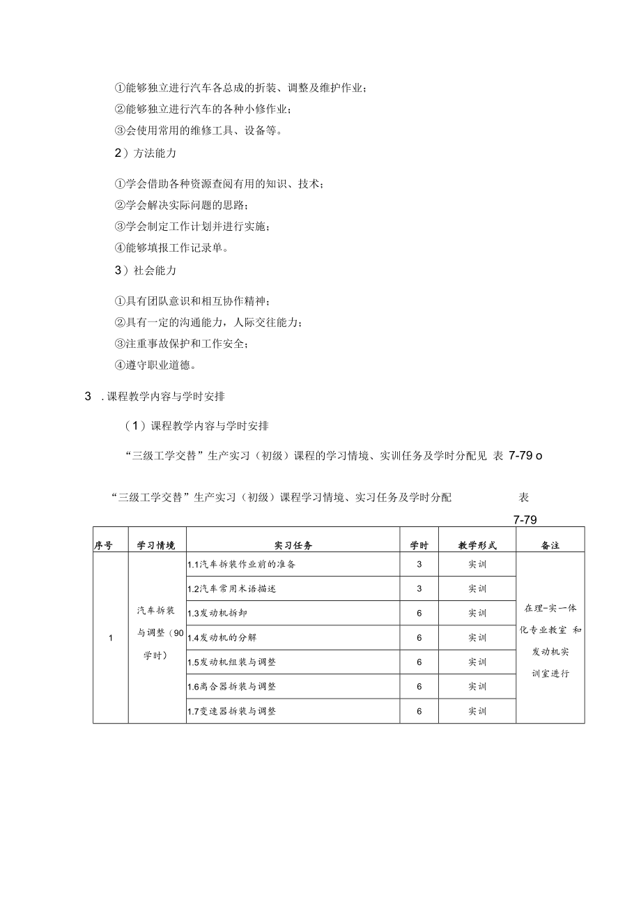 三年制汽车检测与维修技术专业初级工生产实习课程标准.docx_第2页