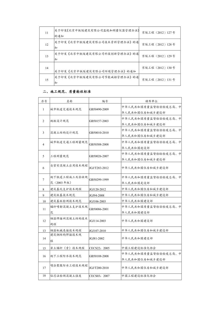 公司级交底.docx_第2页