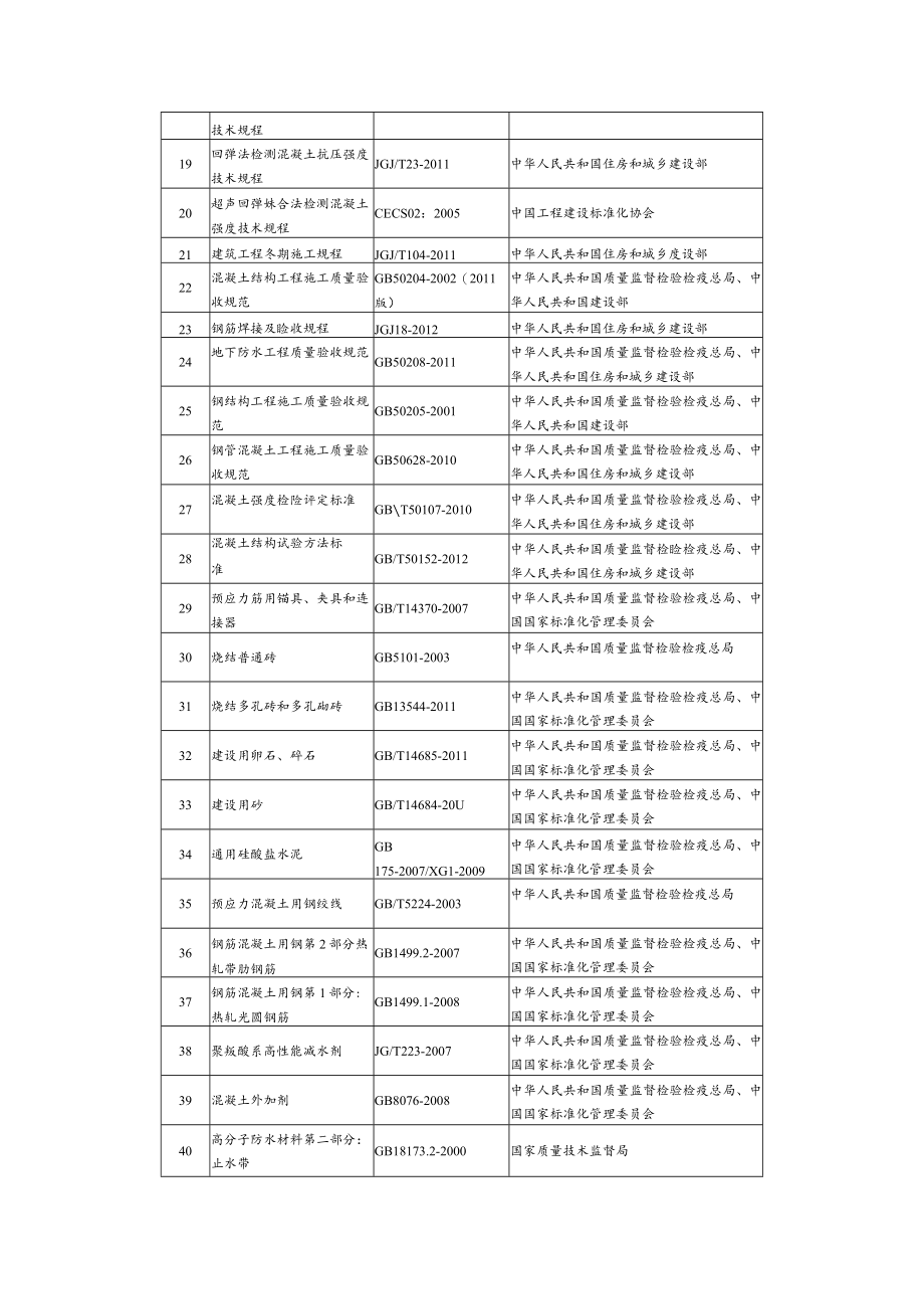 公司级交底.docx_第3页