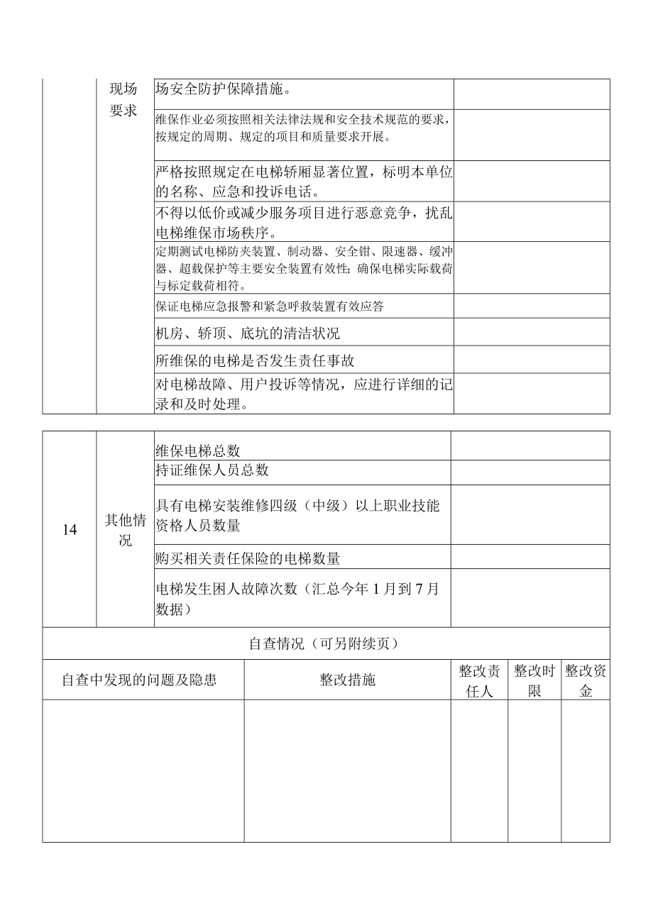 20XX年XX市场监督管理局开展电梯维保专项整治工作维保单位自查表.docx_第3页