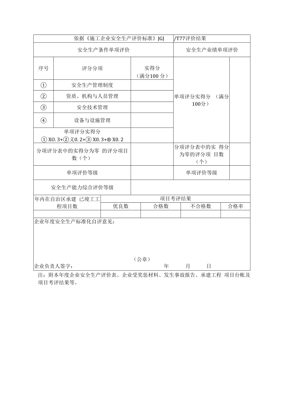 企业 年度安全生产标准化自评表.docx_第2页