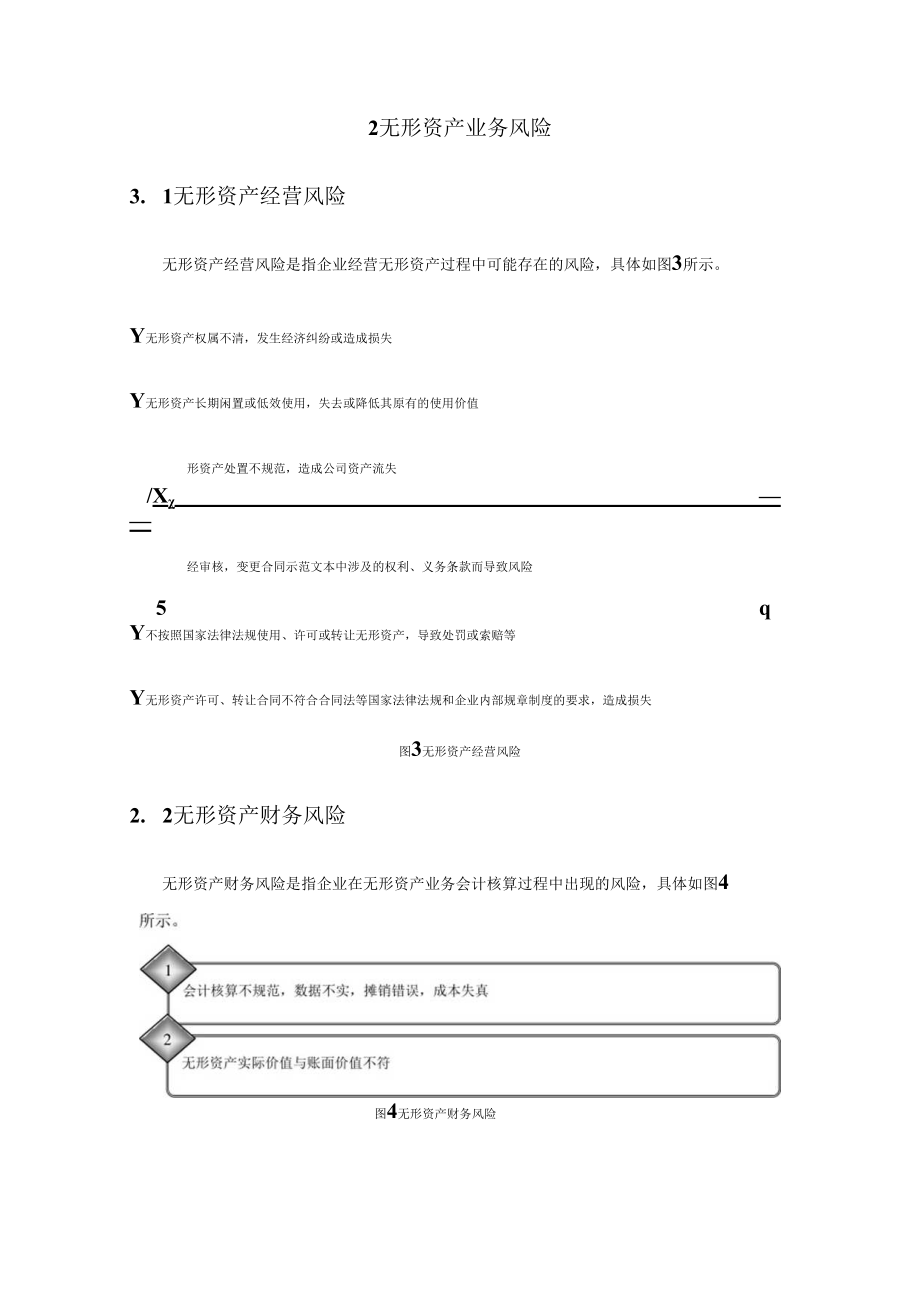 企业无形资产内部控制实施细则.docx_第2页