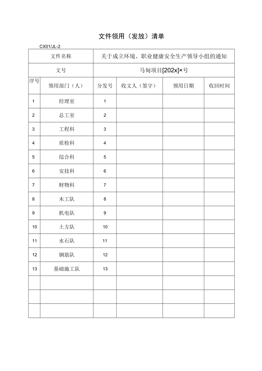 关于成立安全生产领导小组的通知模板.docx_第2页