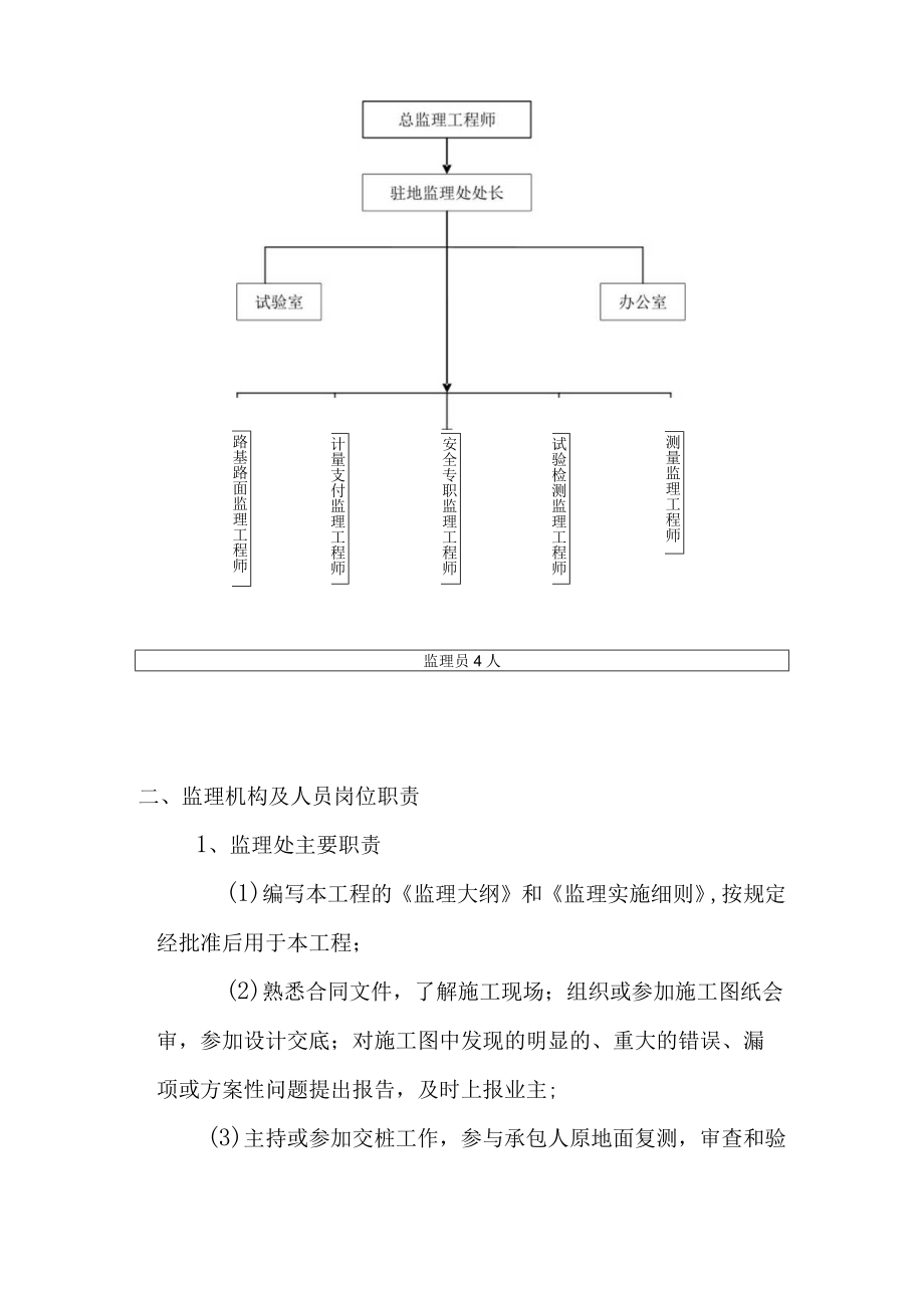 公路改建工程建设项目监理组织机构人员配备计划及岗位职责.docx_第2页