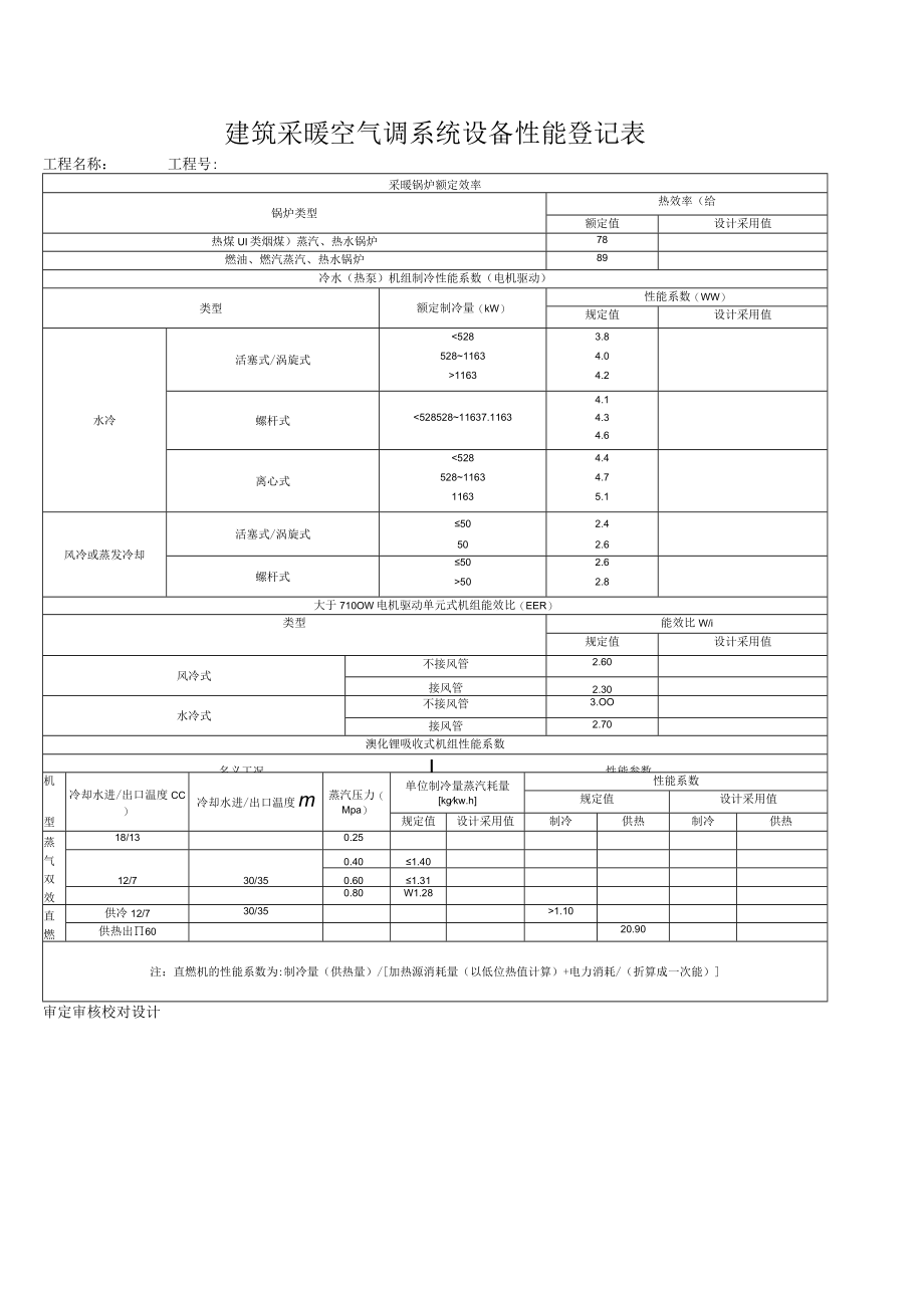 公共建筑节能设计登记表.docx_第2页