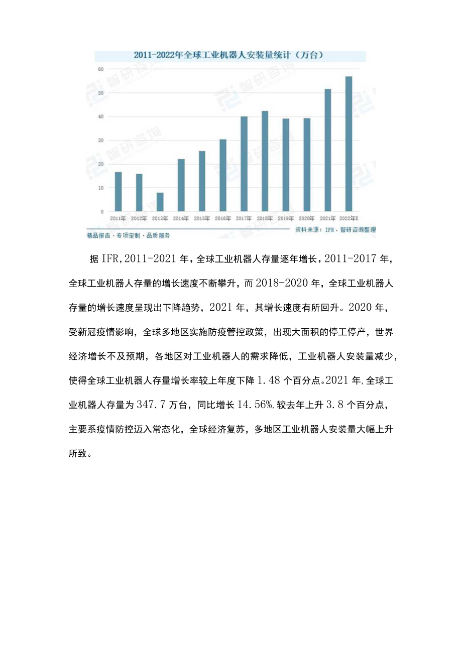 中国工业机器人产业发展研究报告.docx_第2页