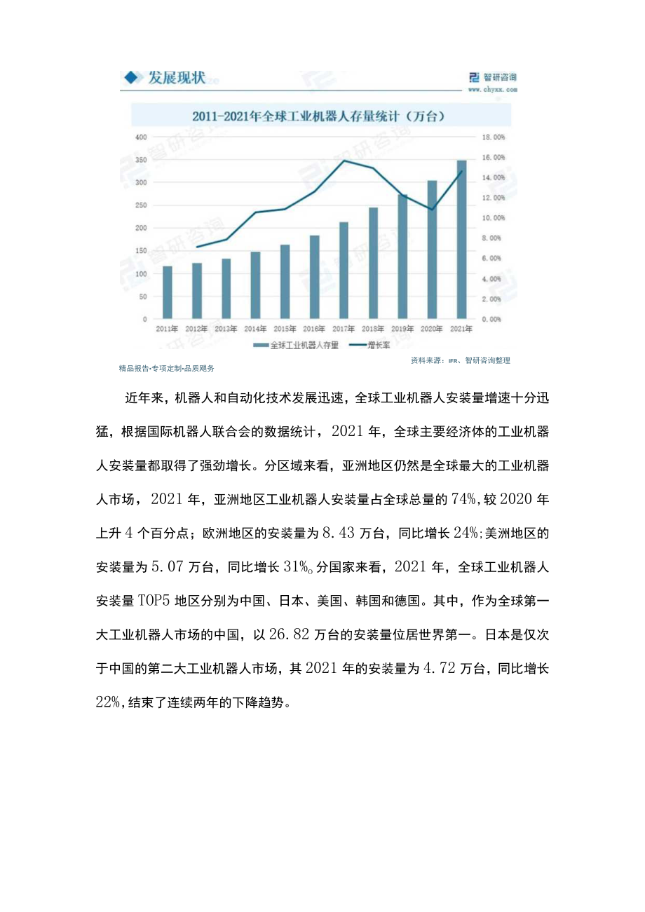 中国工业机器人产业发展研究报告.docx_第3页