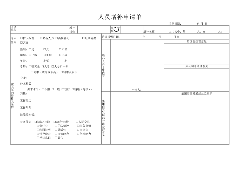 人员增补申请单.docx_第1页