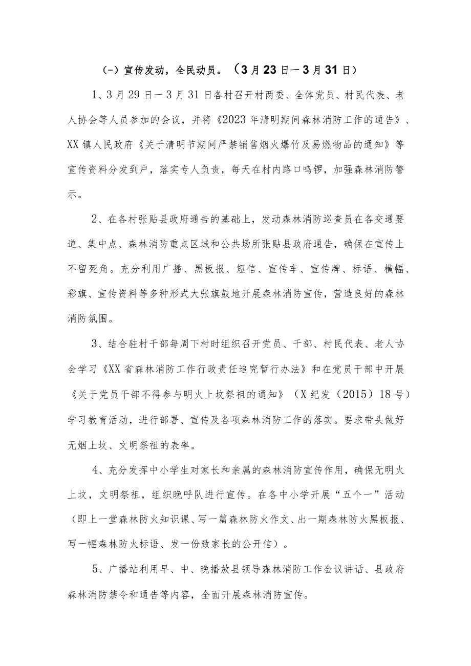 XX镇2023年清明期间森林消防工作方案.docx_第3页