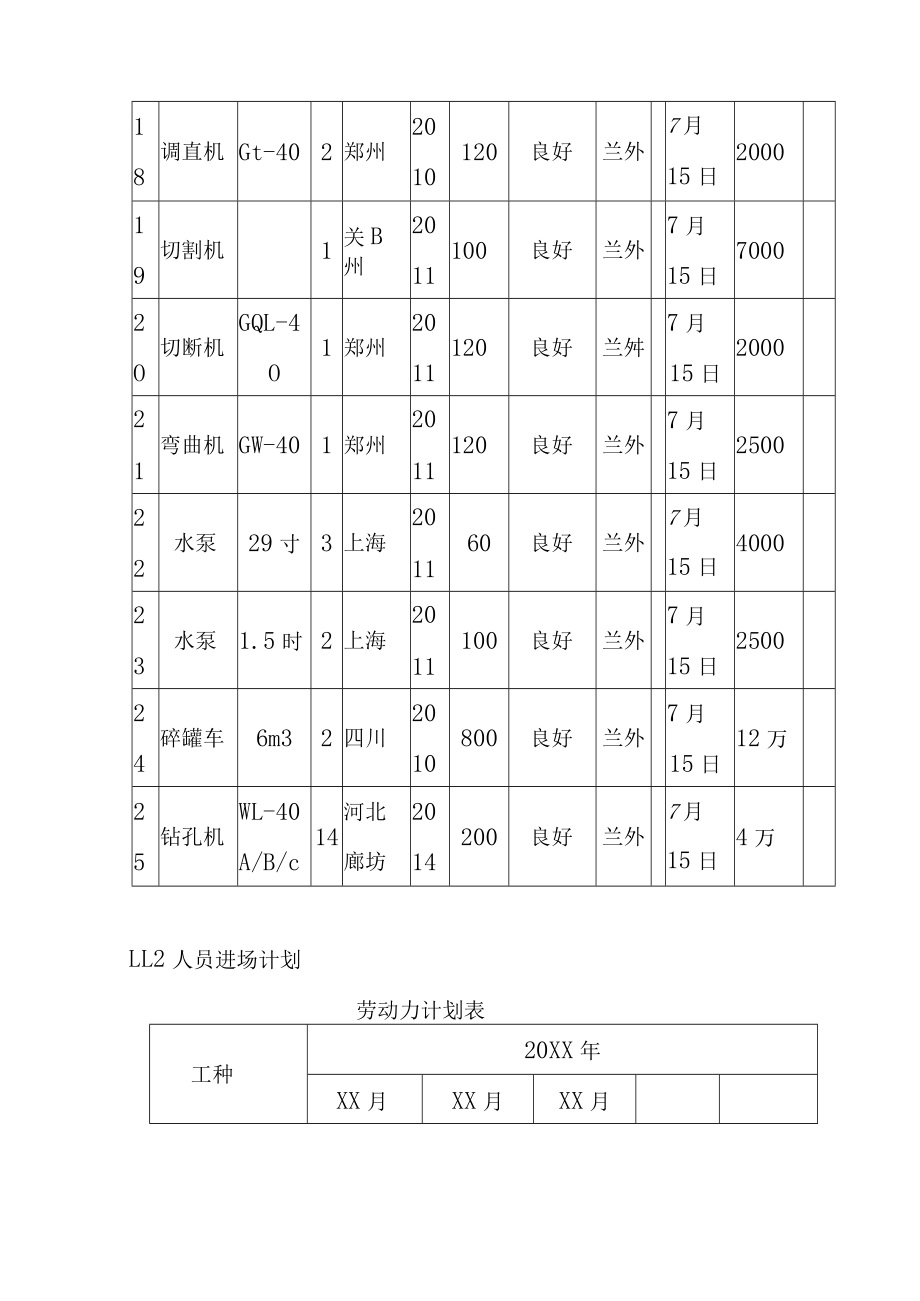 光伏发电站工程支架基础及支架组件施工方法.docx_第3页