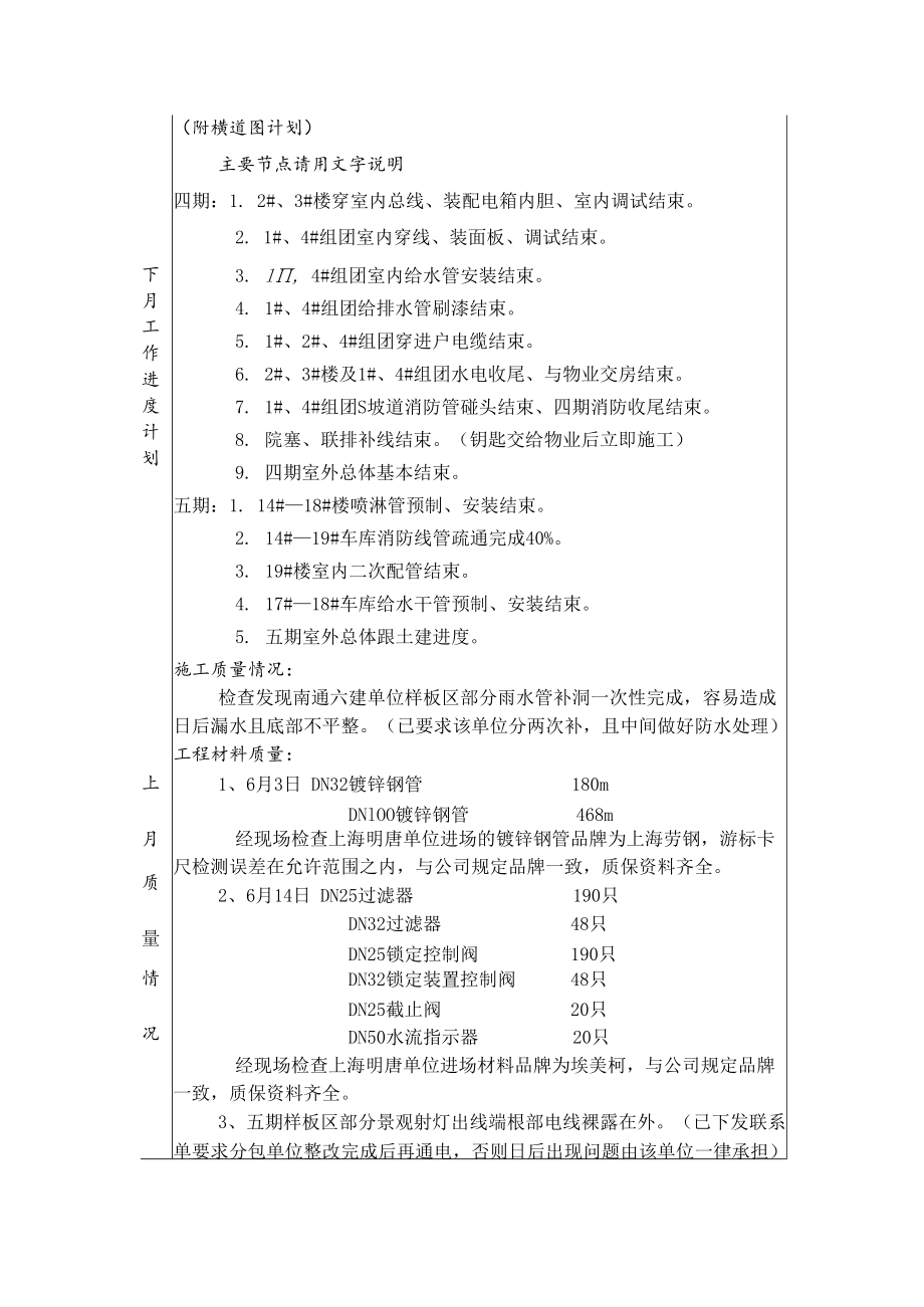 一品漫城四、五期6月份月报.docx_第3页