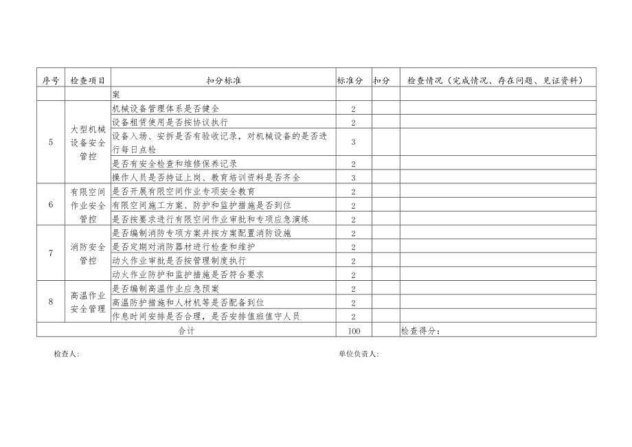 中建五洲江苏地区安全生产专项整治行动检查表.docx_第3页