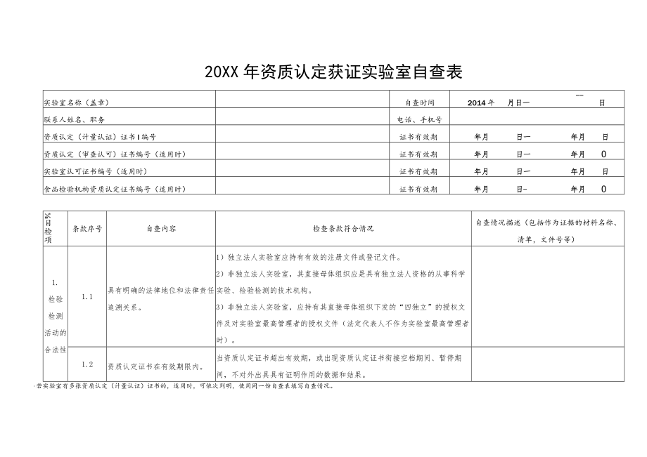 20XX年资质认定获证实验室自查表.docx_第1页