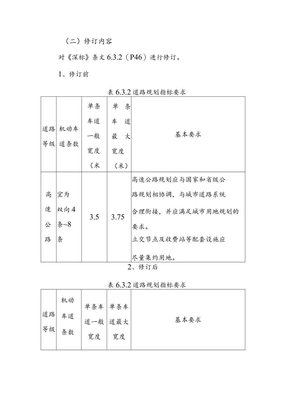 关于补充高速公路配套设施相关内容的修订内容及说明.docx_第2页