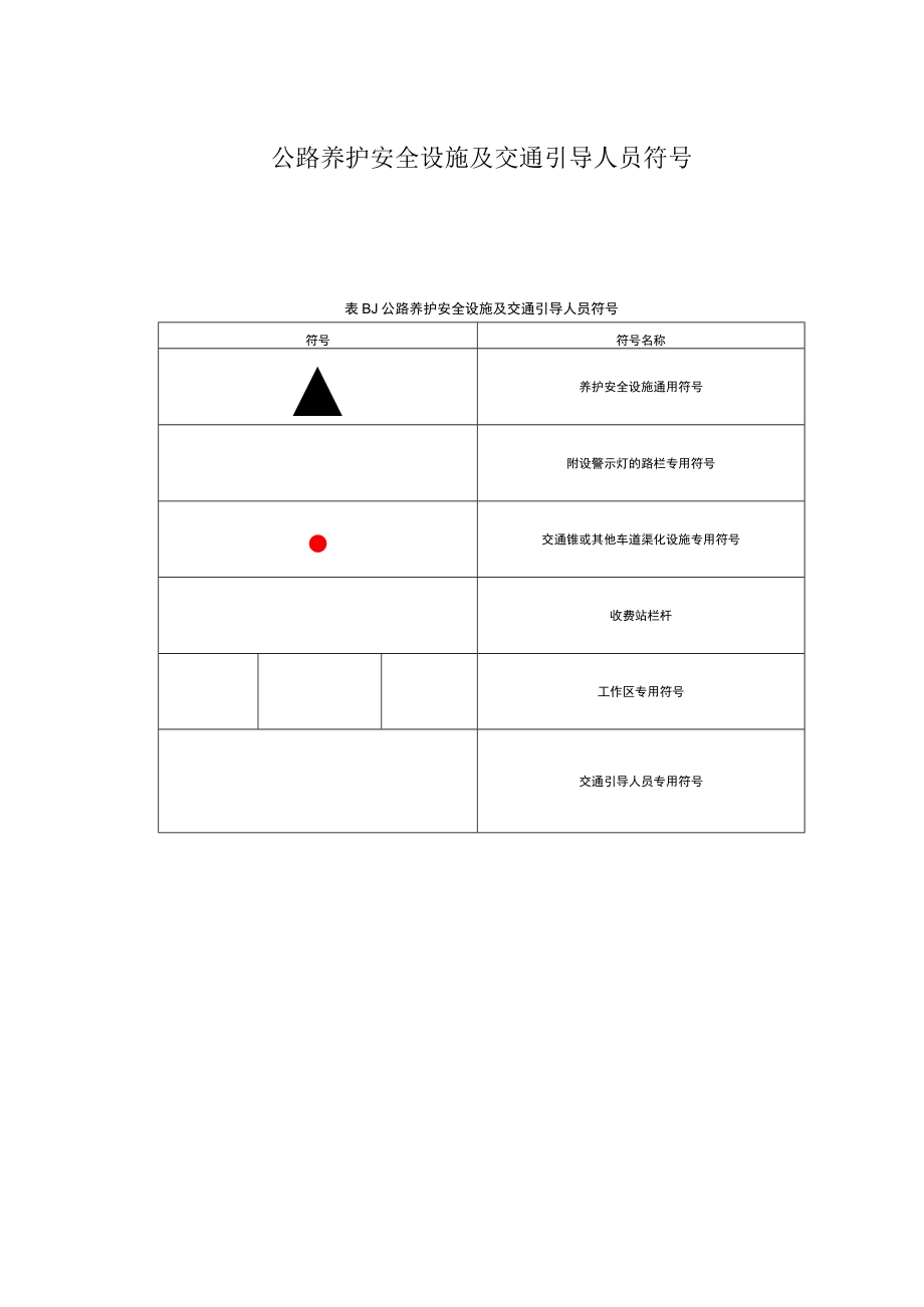 公路养护安全设施及交通引导人员符号.docx_第1页