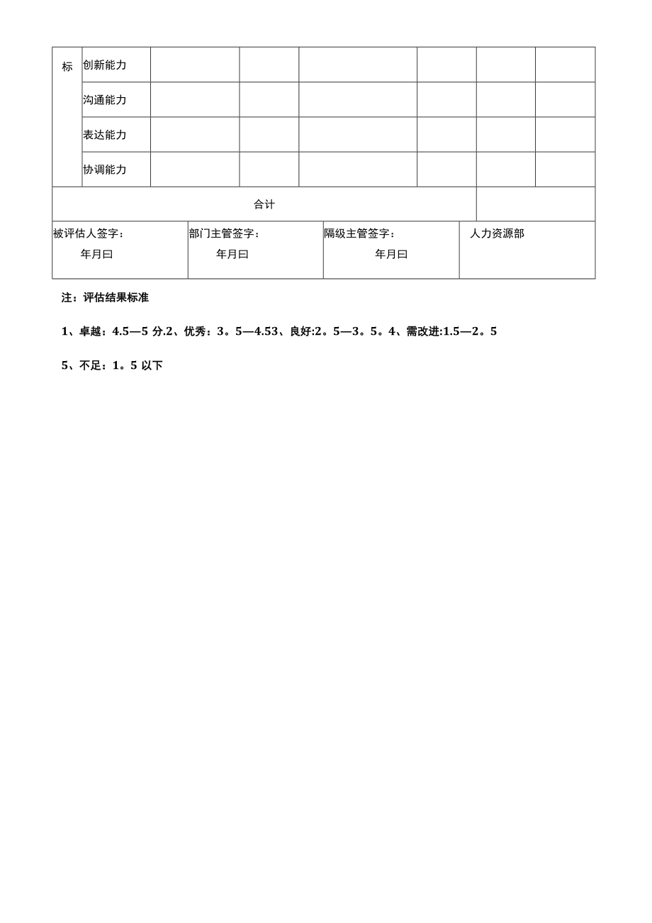 企事业单位常用各类表格汇总[全面详细].docx_第2页