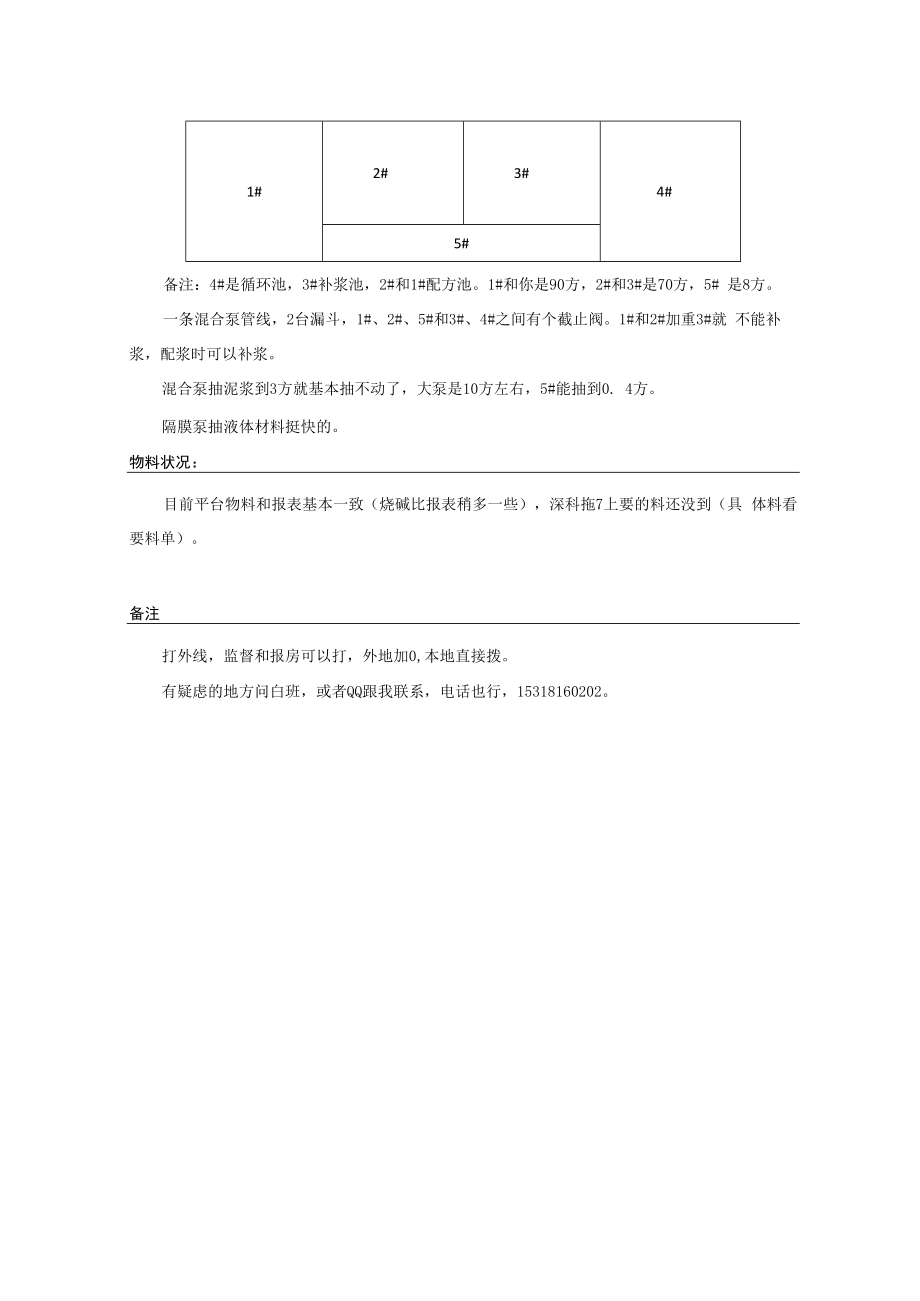 人员上下平台工作交接班记录.docx_第2页