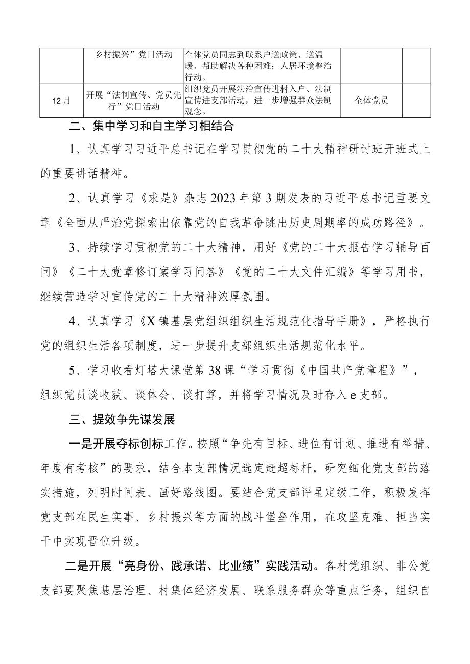 2023年乡镇党支部主题党日活动计划方案.docx_第2页