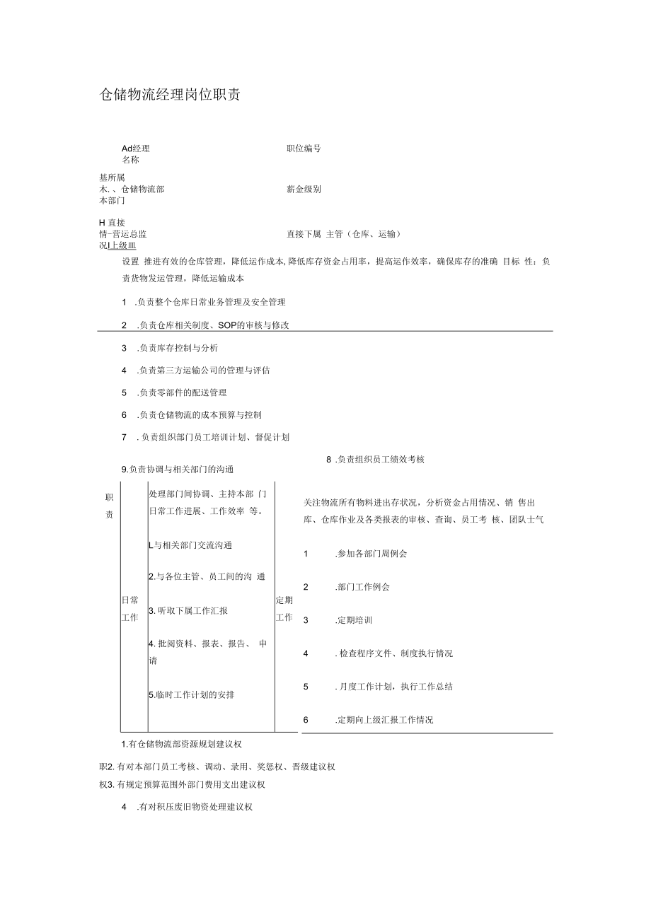 仓库岗位岗位职责.docx_第1页