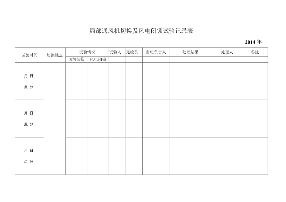 井下局扇切换及风电闭锁试验记录表.docx_第1页