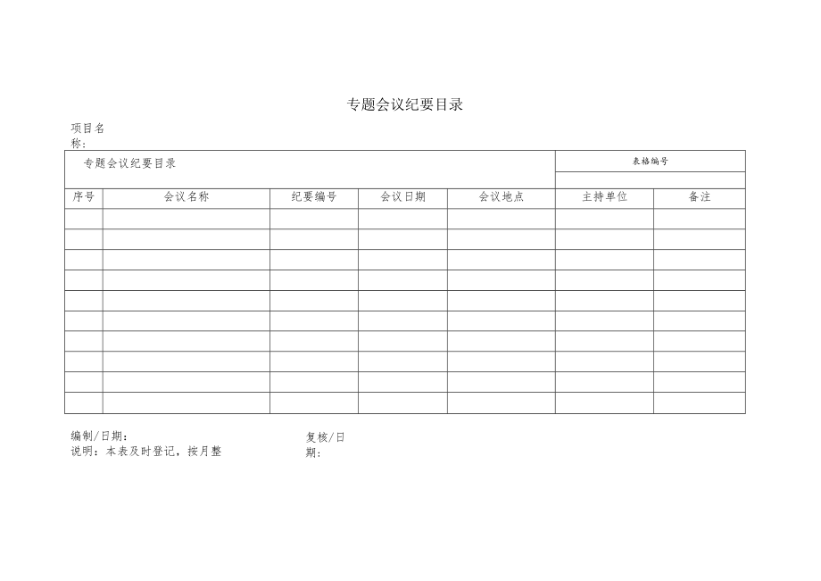 专题会议纪要目录.docx_第1页