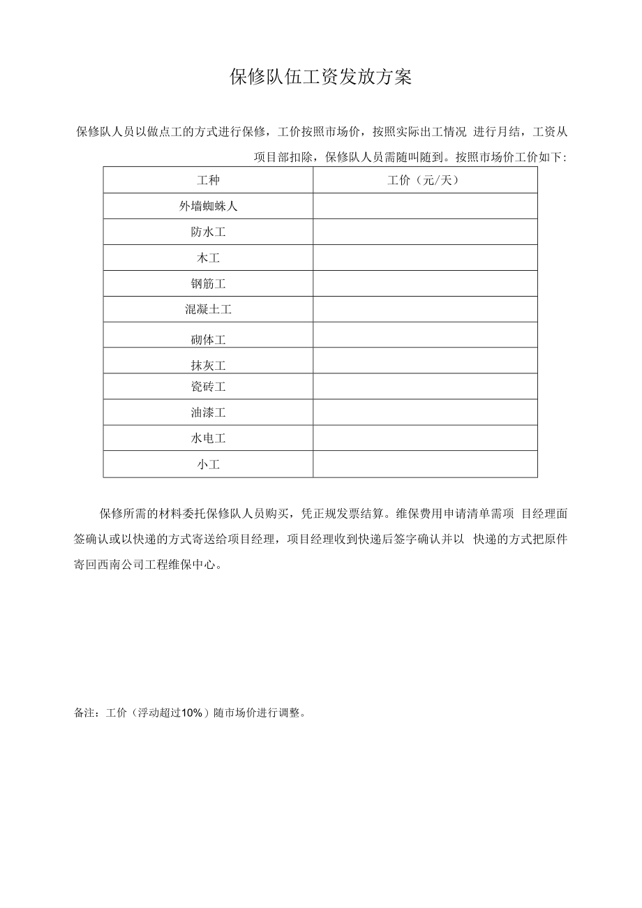 保修队伍工资发放方案（房屋维修）.docx_第1页