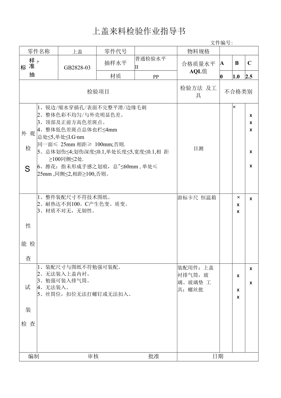 上盖来料检验作业指导书.docx_第1页