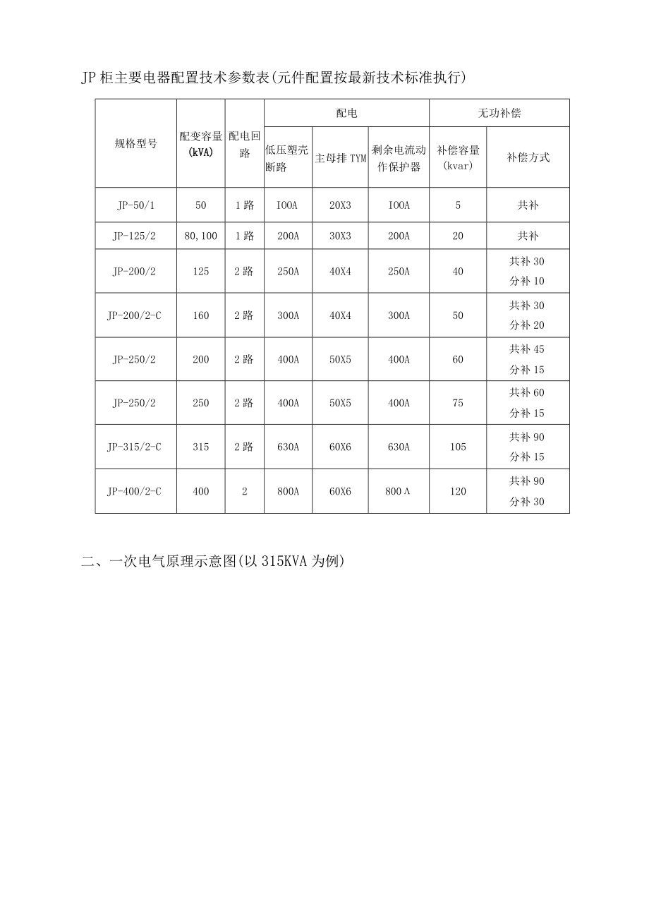 典型智能综合配电柜JP柜技术协议.docx_第3页