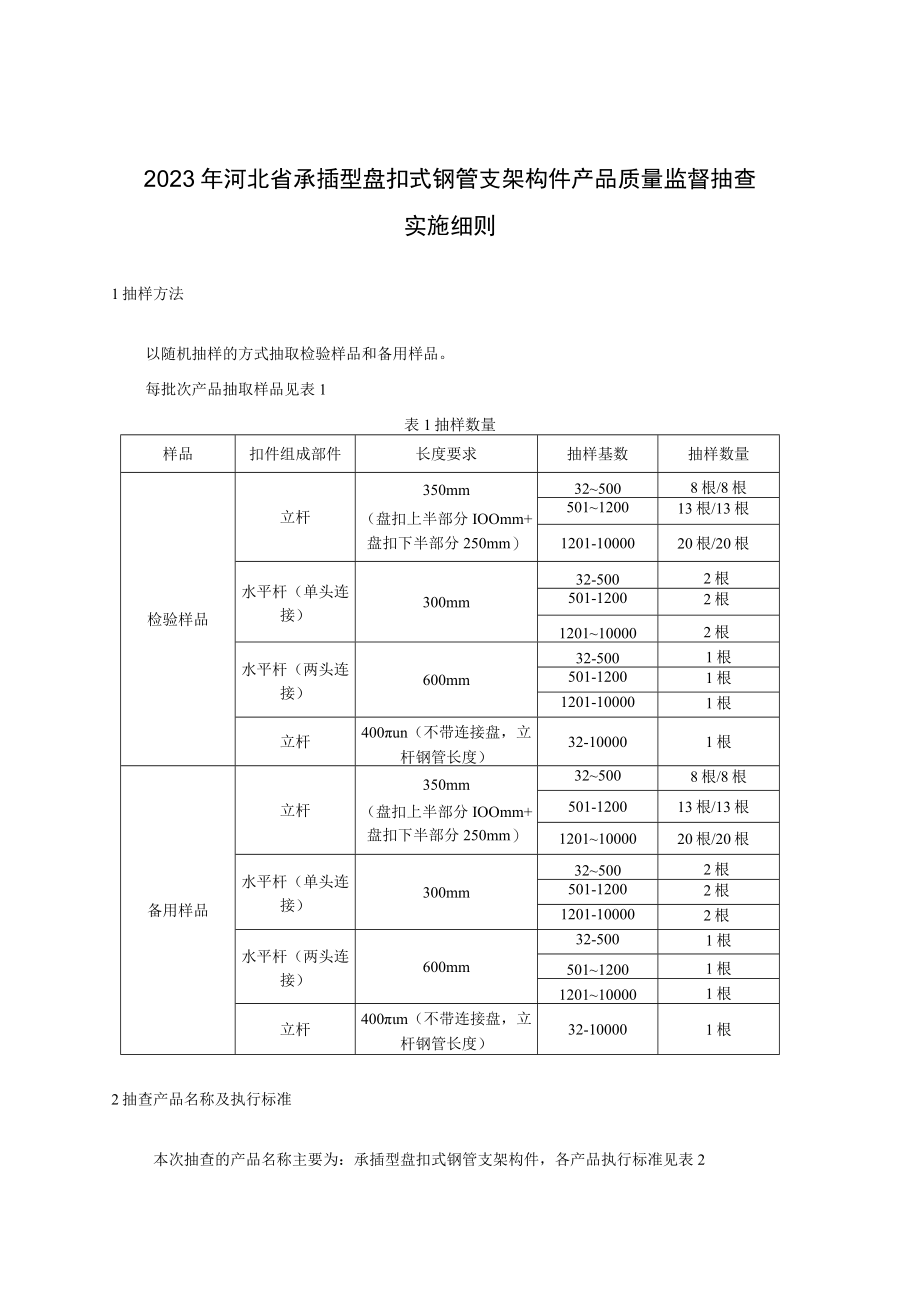 2023年河北省承插型盘扣式钢管支架构件产品质量监督抽查实施细则.docx_第1页