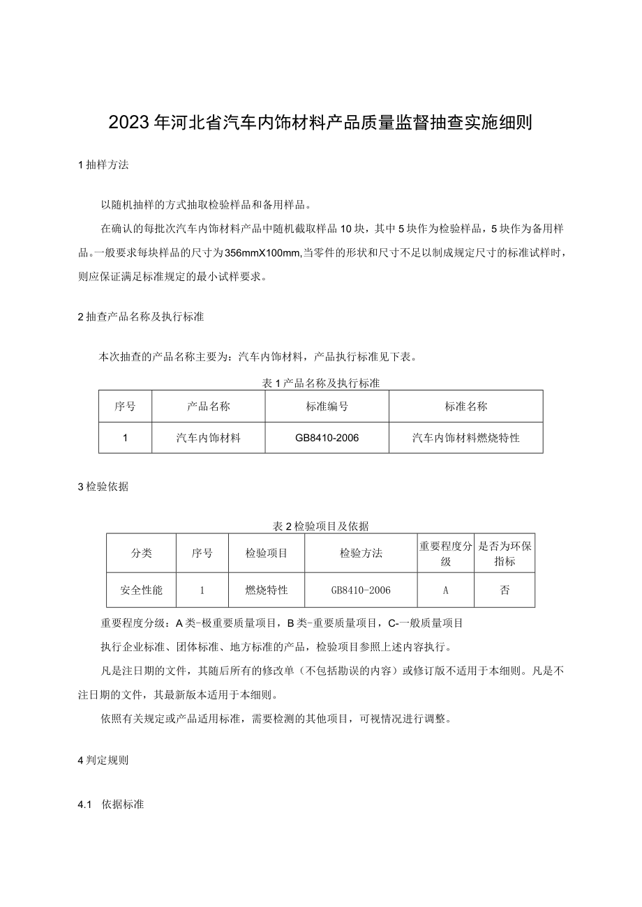 2023年河北省汽车内饰材料产品质量监督抽查实施细则.docx_第1页