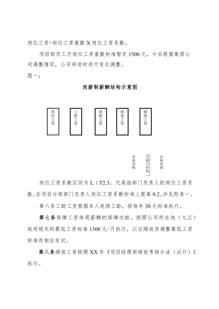 公司项目经理部岗薪制员工薪酬管理办法.docx_第2页