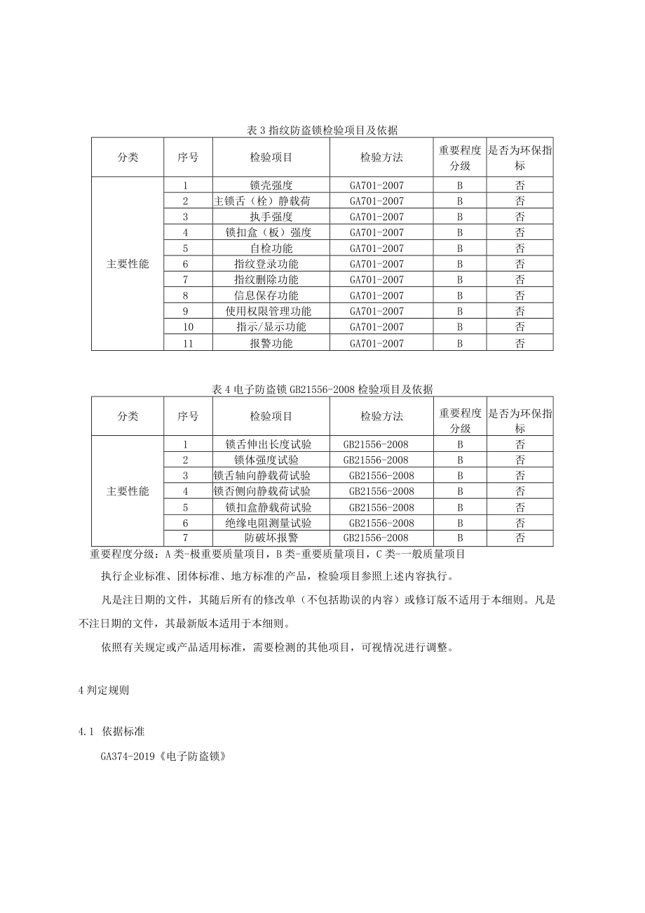 2023年河北省智能锁具产品质量监督抽查实施细则.docx_第2页