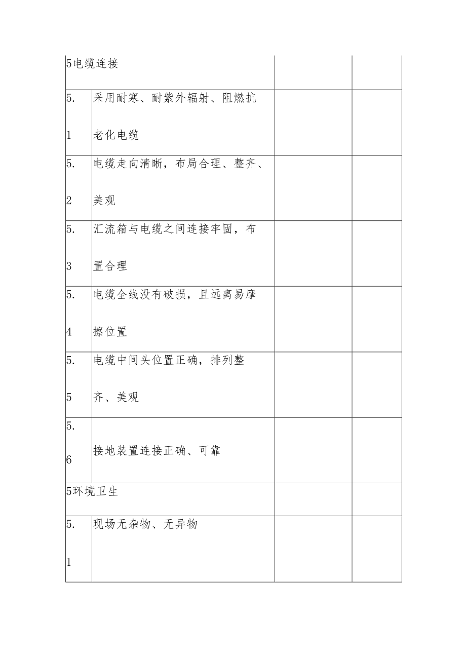 光伏并网电站工程光伏发电单元现场验收记录.docx_第3页