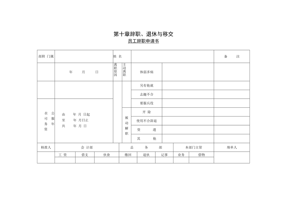 【辞职与退休】第一节 员工辞职申请书.docx_第1页